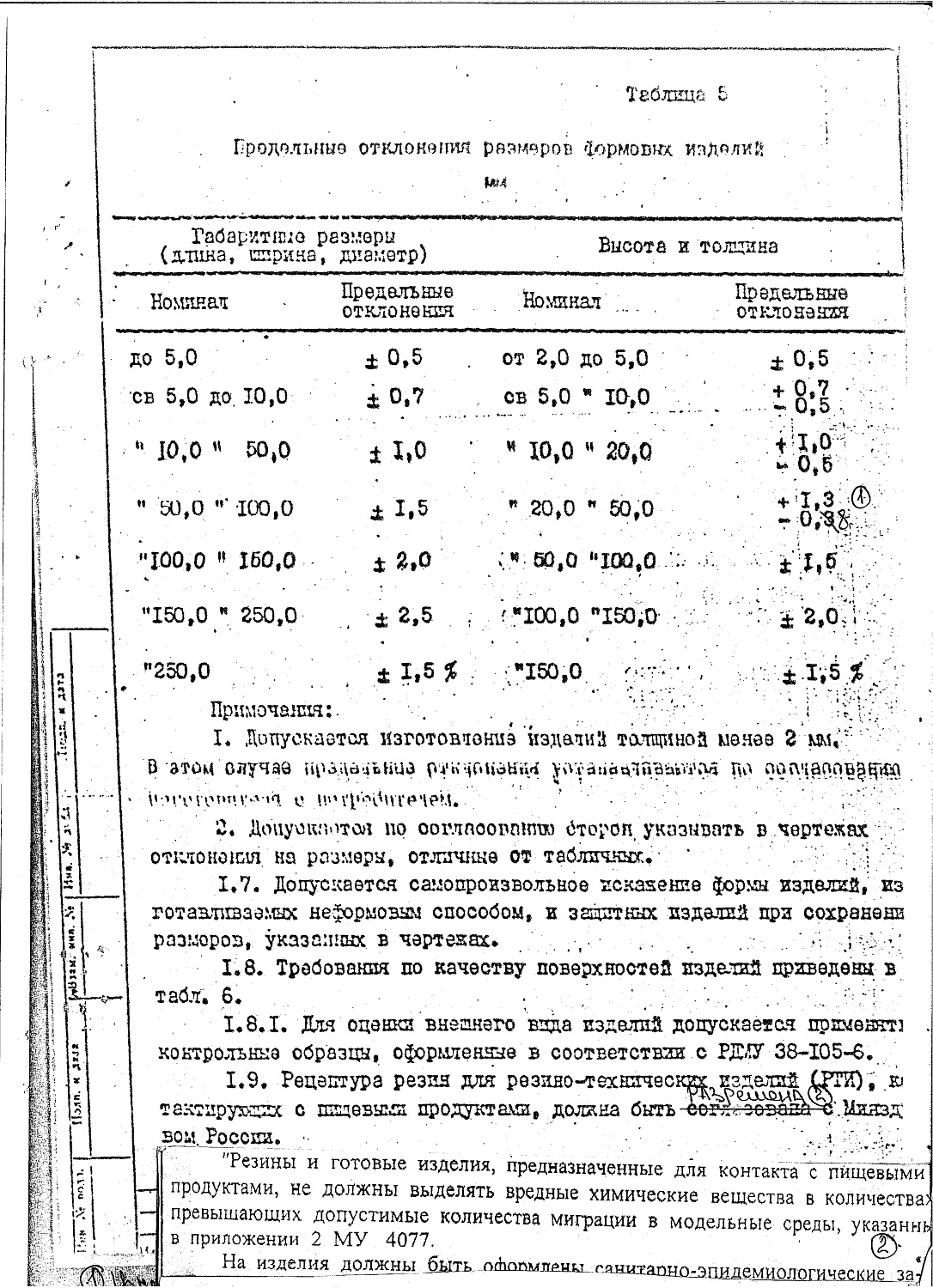 ТУ 2500-295-00152106-93